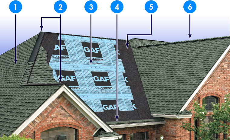 Georgina Roofing Images